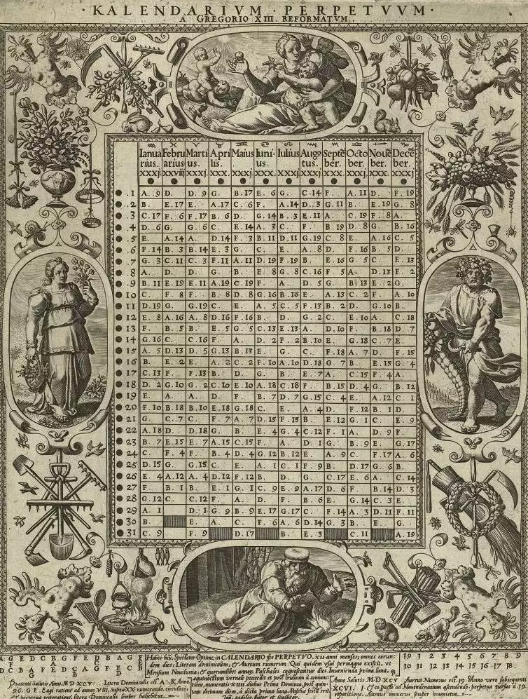 Historical-Gregorian-calendar-structure-image.